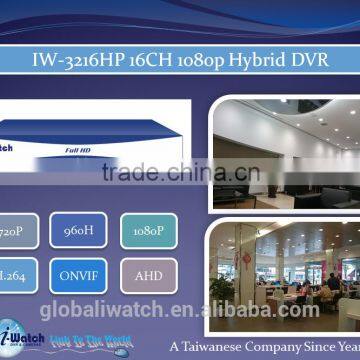 IW-3216HP 16CH Multi Mode Switch Three in One AHD DVR photo-6
