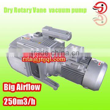 250m3/h 440V /3Phase KVF250 cnc router hold down vacuum pump