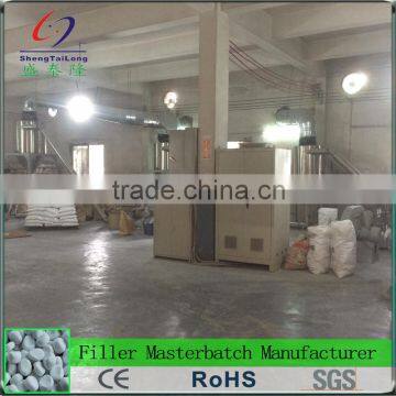 Manufacturer of masterbatch calcium carbonate caco3