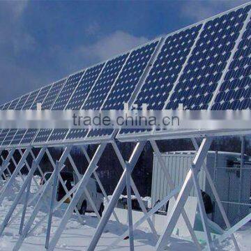 Aluminium Solar Panel Frame