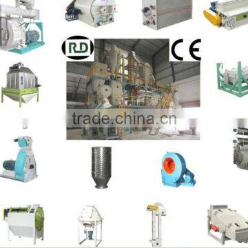 Hot Sale! CE 1t/h SZLH250 Complete Animal Feed Line photo-3