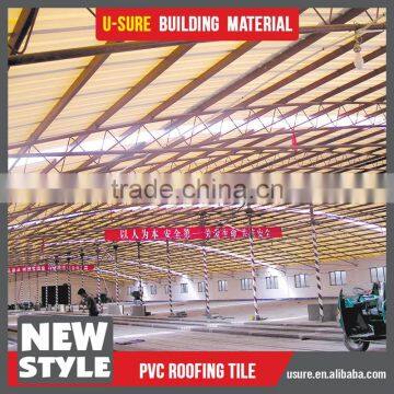 Waterproofing Material PVC Tile Roof Sheet Prices photo-3