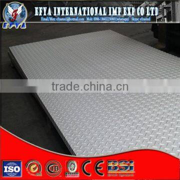 Hot dip galvanized pattern plate