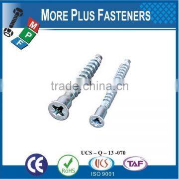 Made in Taiwan Confirmat Screw photo-4