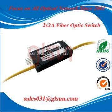 2×2A Optical Switch