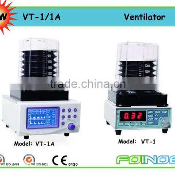 Cheaper price ventilator for vet