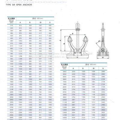 5250kg Marine Spek 95 Stockless Casting Anchor for Sale