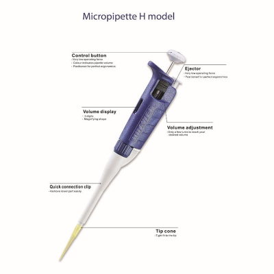 Single Pipette Electric Pipette photo-3