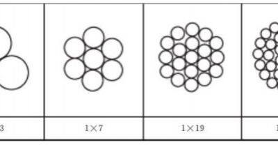 Steel wire cable