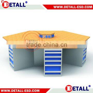 Anti static circle workbench with stable ESD function