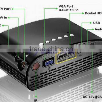 1.67 Million Displayable Colors HD 1080P Projection 0.5 to 3.5 Meter 8S Mini Projector photo-2