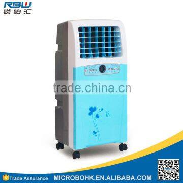 Efficient Cooling Water Less Air Cooler With Submersible Pump photo-2