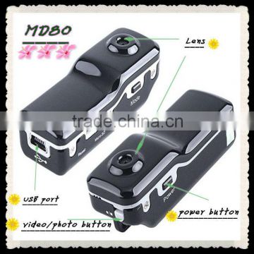 lowest price mini dv md80