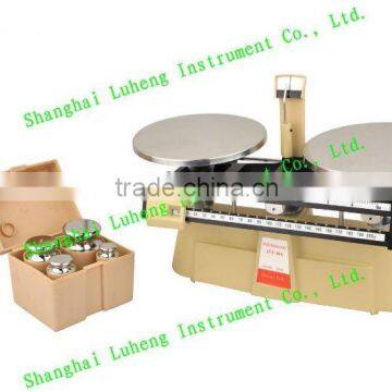 Double Beam Balance