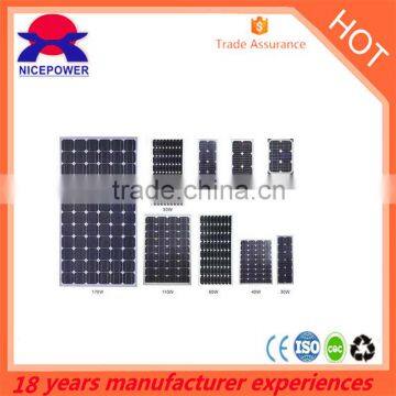 18 Years Solar System Trading Experience of SOLAR Panels With Long Time photo-2