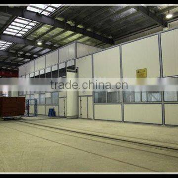 fully automated paint line