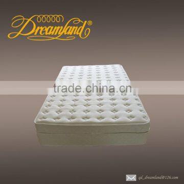 Comfortable euro pillow top pocket spring mattress