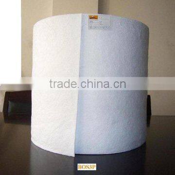 Oil Absorbent Product