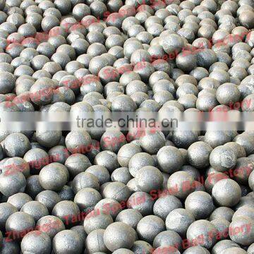 Dia.40MM Cast Grinding Iron Ball