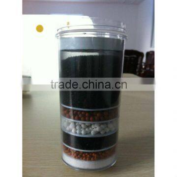 6-Stage Mineral Filter Cartridge