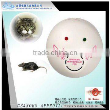 Pest Control Product