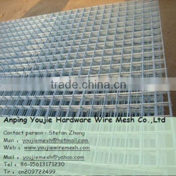 Galvanized Welded Wire Mesh 3315(Manufacturer)