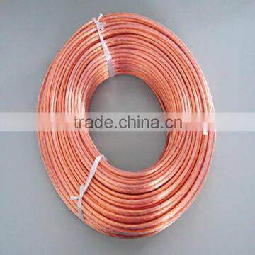 Magnet Enameled Copper Wire photo-3