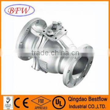 Cast Steel Ball Valve (Flange End)