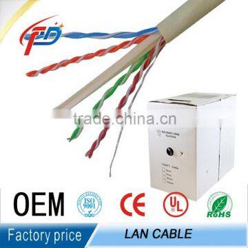 GREY PLENUM CABLE CAT6 Bare Copper CMP UL Certificate 1000ftble 550MHZ photo-4