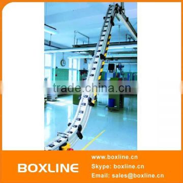 Overhead conveyor system