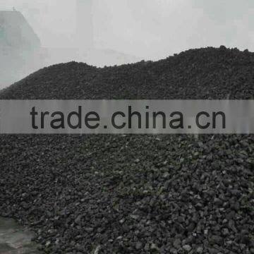 10~25mm high quality and good price Metallurgical coke/Met coke