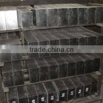 lmmgroup MgO-C magnesia carbon bricks for EAF