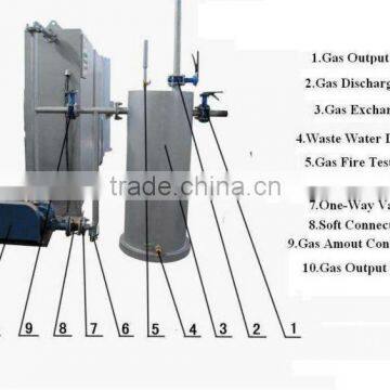 Excellent Quality JXQ-10 Series Energy Saving High Capacity Special Design Biomass Small Home Gasifier for Sale in China
