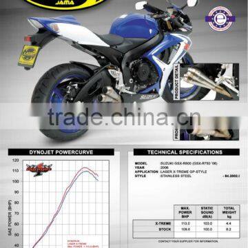 For SUZUKI GSX-R750 2006-2007 SM Motorcycle Exhaust Pipe LASER "X-treme" Exhaust GP-style + cat. D70