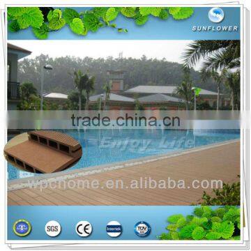 Huzhou 2013 pop up easy installation wpc pool decking tile