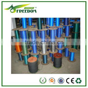 Agricultural HDPE Agriculture Shade Cloth Carport photo-4