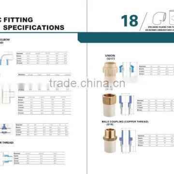 ASTM D2846 CPVC PIPE FITTINGS photo-4