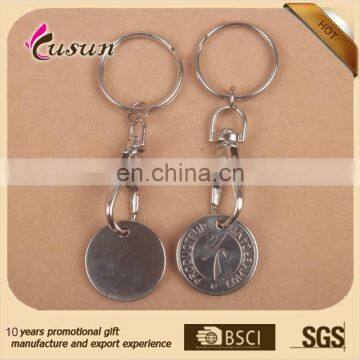 Promotional Low Price Colorful Coin Holder Key ring with custom logo