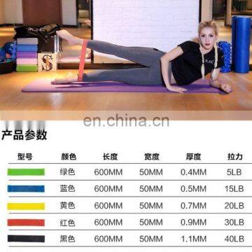 Производство латексного упругого резистентного кольца для бедер. Мини-луп упругого резистентного ремня для тренировки силы ног и бедер photo-4