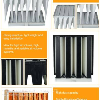 V-Bank HEPA Air Filter for Rigid Box HVAC System photo-3