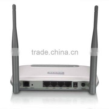 Netis 300Mbps Wireless N ADSL2+ Modem Router photo-4