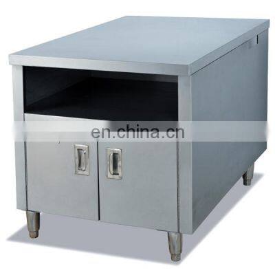 Stainless Steel Center Island for Fast Food Shop Working Bench