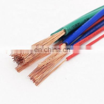 0.75mm Building Electric Wire Mica Tape Electric Wire