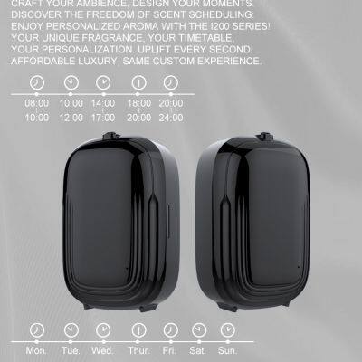 Public Restroom Odor Control Wall Mounted Scent Smart Timing Two Fluid Essential Oil Diffuser photo-5