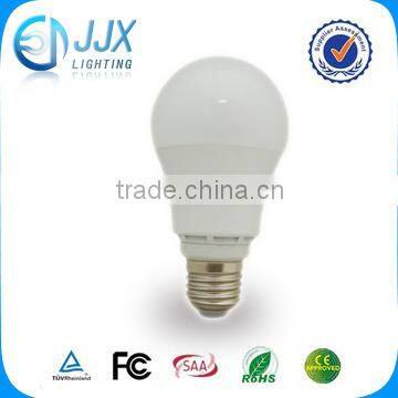 metal halide bulbs led replacement