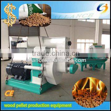 China leading Integrated biomass-pelletizing solution provider for Wood pellet production equipment