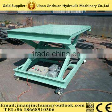 China 4-12m Vehicle Mounted Elevating Platform Scissor Lift With CE photo-6