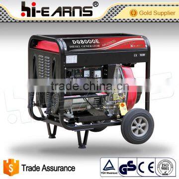 5.5KVA three phase open magnetic electric generator price