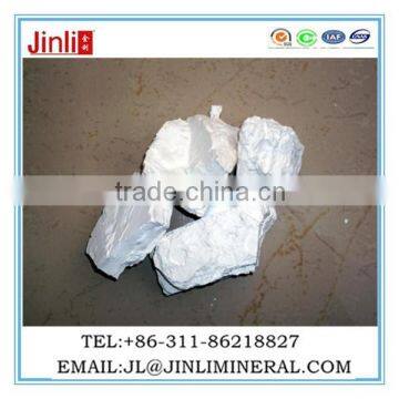 Chinese calcined kaolin as covering for paints