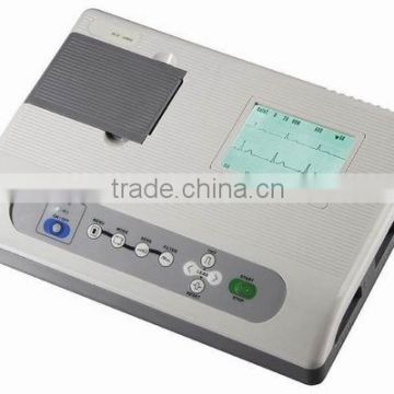 Diagnostic Single Channel ECG